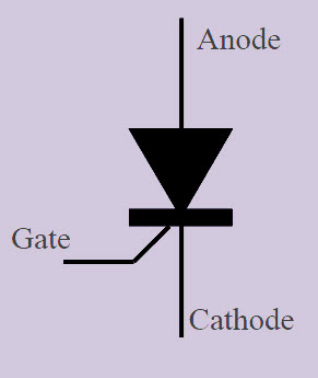 Thyristor