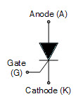 Thyristor Symbol