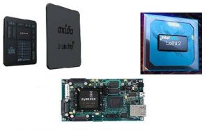 Top Neuromorphic Chips in 2025