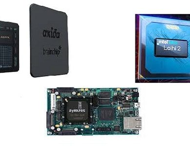 Top Neuromorphic Chips in 2025