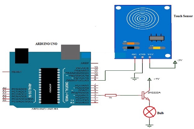 Touch Dimmer Switch using an Arduino