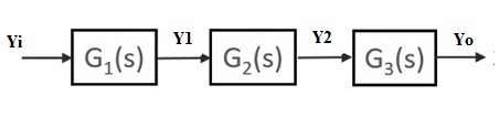 Transfer Function