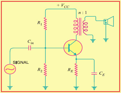 Class A Amplifier Circuit Operation and Applications