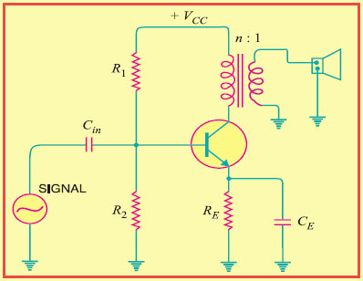 Transformer Coupled Class A Amplifier