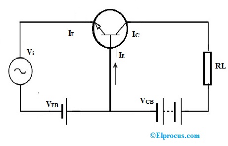 Transistor as an Amplifier Circuit