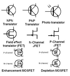 electronic circuit symbols chart