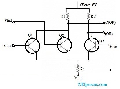 Two Input ECL OR NOR Gate