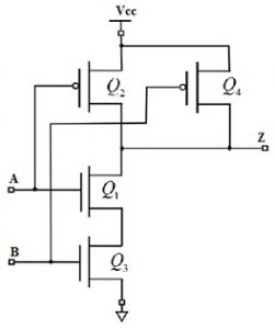 Two Input NAND Gate