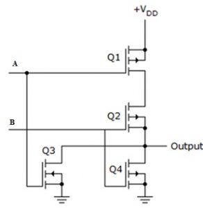 Two Input NOR Gate