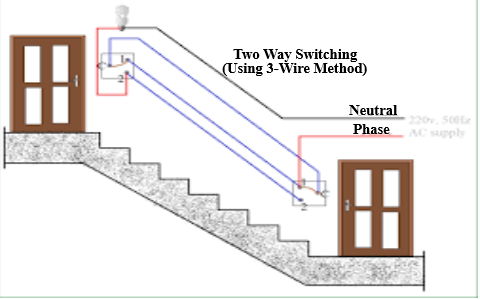 Two Way Electrical Switch Wiring Diagram from www.elprocus.com