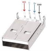 Type-A USB Connector Pin Configuration