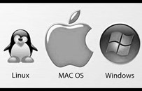 Types of Operating Systems