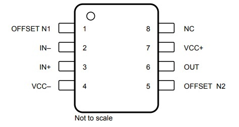 UA741 IC Pin Configuration