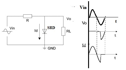 UWB Pulse Generator Circuit with SRD