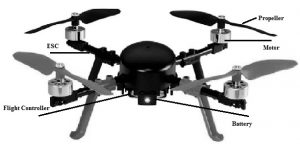 Unmanned Aerial Vehicle Design