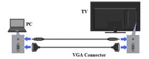 VGA Connector to Connect PC & TV