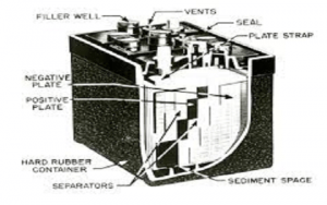 VRLA Battery Construction