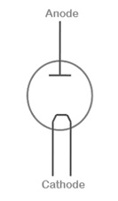 Vacuum Diode Symbol