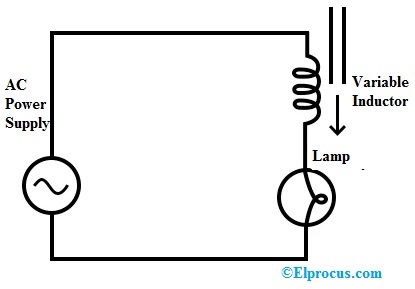 Variable Inductor Circuit