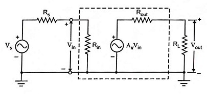 Voltage Amplifier Circuit