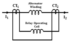 Voltage Balance Type