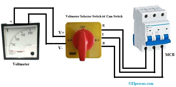 Voltmeter Selector Switch or Cam Switch Wiring