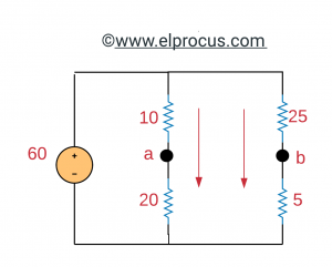 Vth_ Open circuit voltage