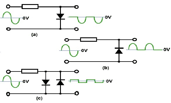 Waveform Clipping Circuit