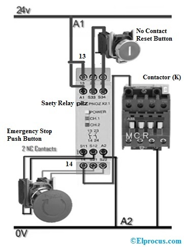 Wiring Diagram of Safety Relay