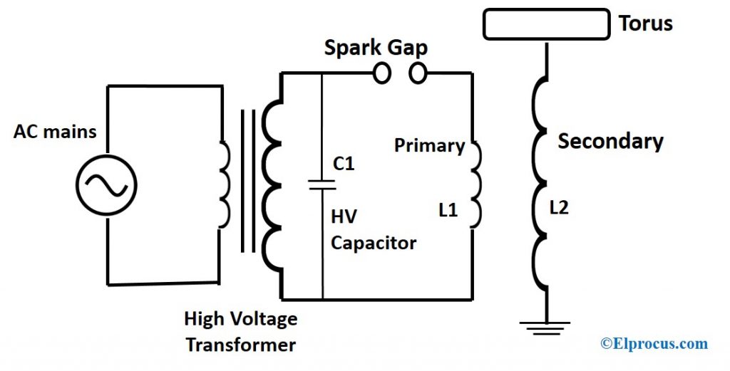 Tesla-Coil-Circuit-Diagram