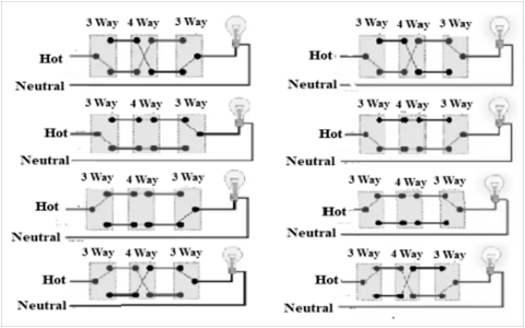 Two Way Switch Wiring : One Gang Two Way Switch and Multiway Switch
