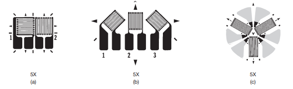 Tee Rosette, Rectangular Rosette and Delta Rosette