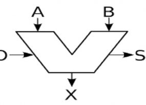 Adder-and-Subtractor