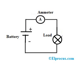 Series-Circuit