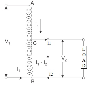 Auto-Transformer-Construction