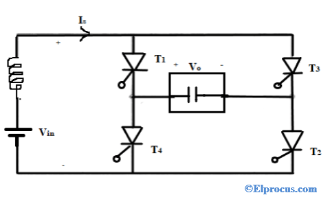 Current Source Inverter with C-Load