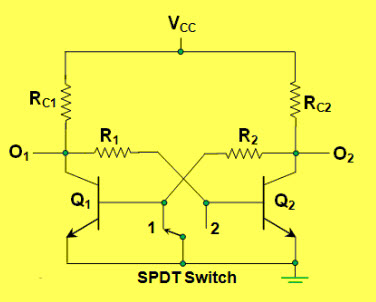  Bistable Multivibrator 