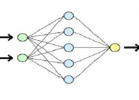 Backpropagation