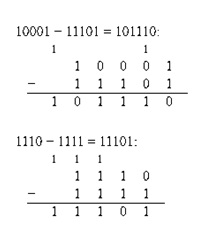 binary-addition