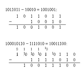 binary-subtraction