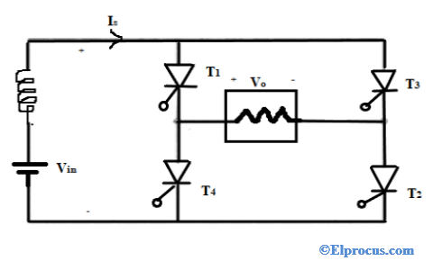 Current Source Inverter with R-Load