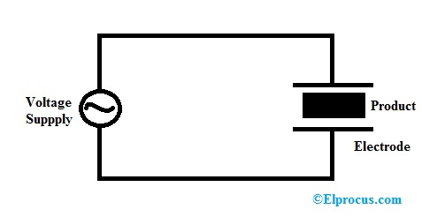 capacitive-heating