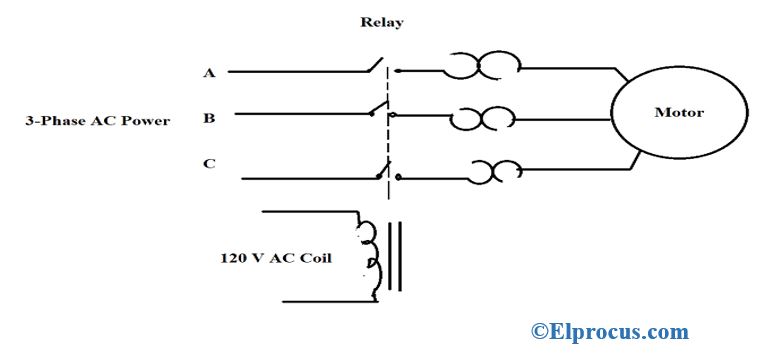 Circuit-Diagram-of-Contactor