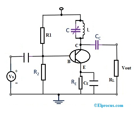 circuit-diagram-of-single-tuned-amplifier