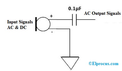 Circuit to Block DC and Pass AC