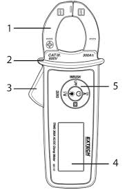 Clamp Meter Diagram