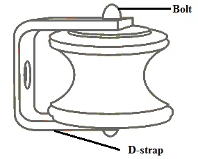 Construction of Shackle Insulator