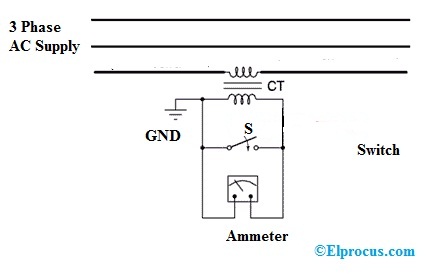 Current-Transformer