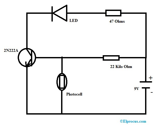 How To Build A Photoelectric Cell