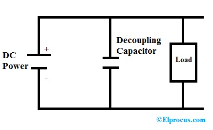 Decoupling Capacitor Circuit